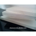 PVC foam Board, waterproof foam board, waterproof pvc ceiling board